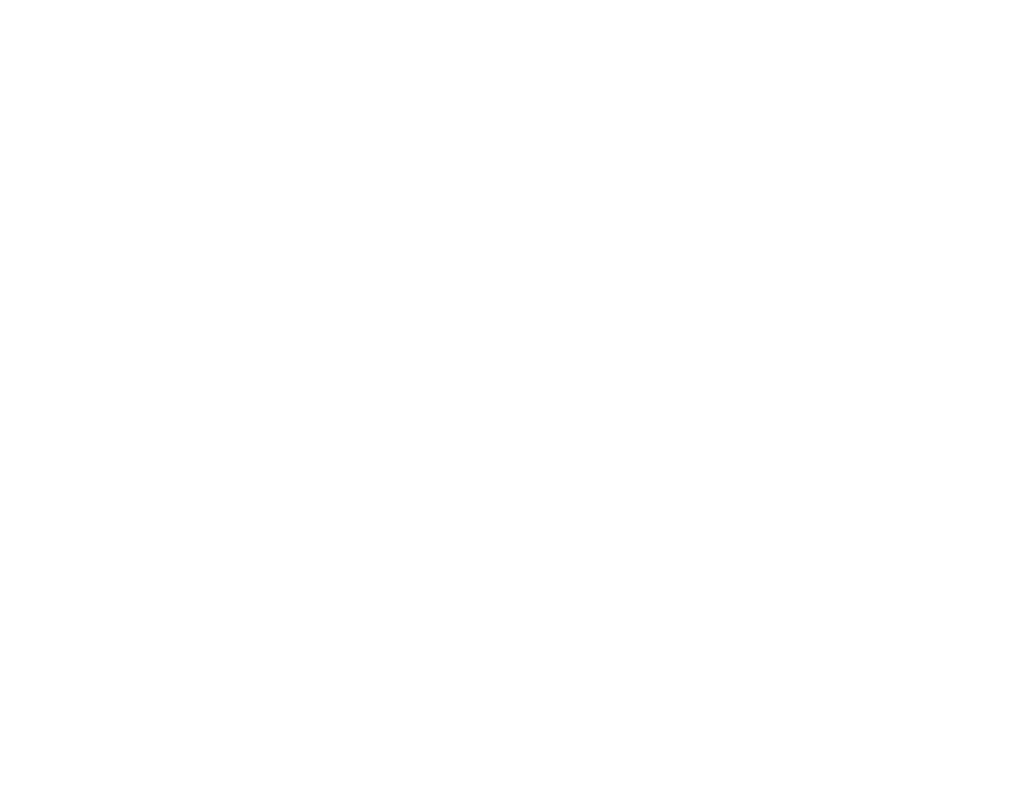 KM Capital Immobilien